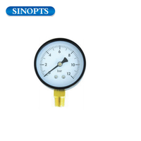 Su tankı basınç göstergesini ısıya dayanıklı ile test edin 